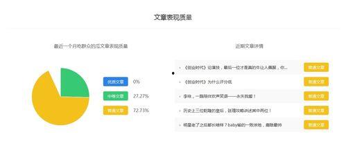 娱乐吃瓜视频赚钱吗现在